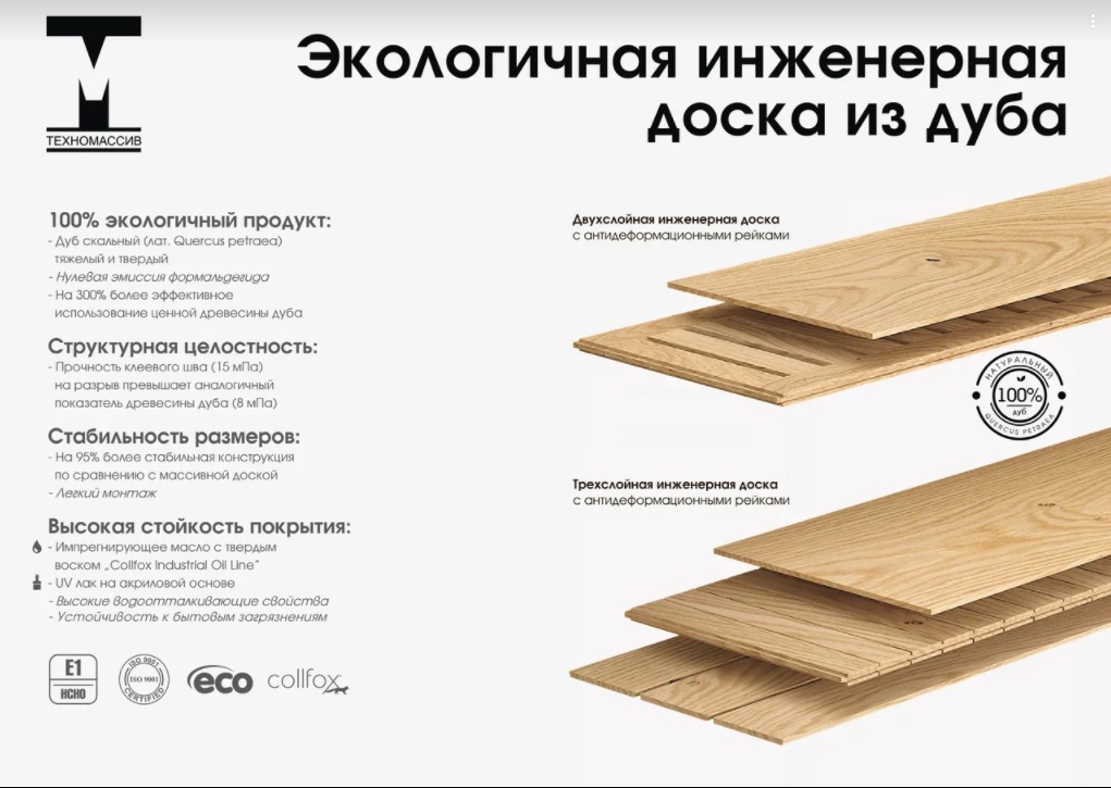 Прямые поставки от производителей паркетной доски